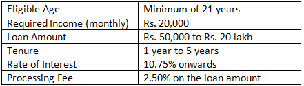 kodak eligibility table