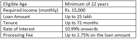 tata eligibility table