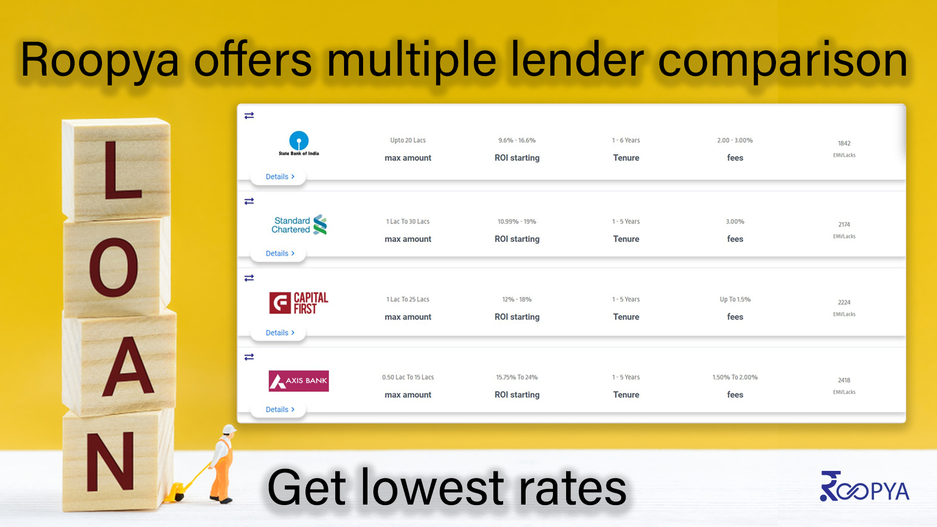 Payday loan interest rates